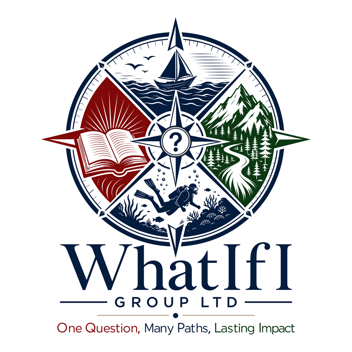 WhatIfI Group